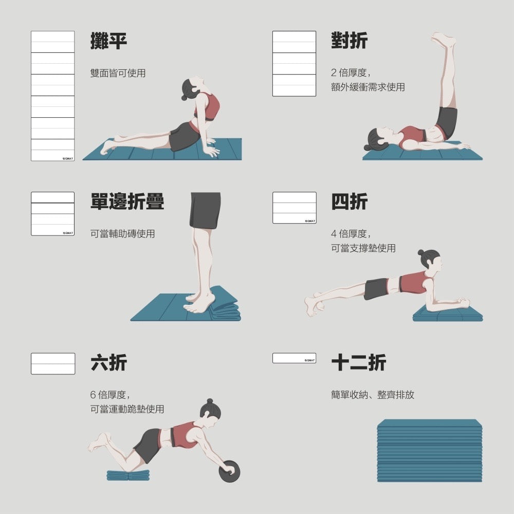 10mm折疊瑜珈墊-雙色